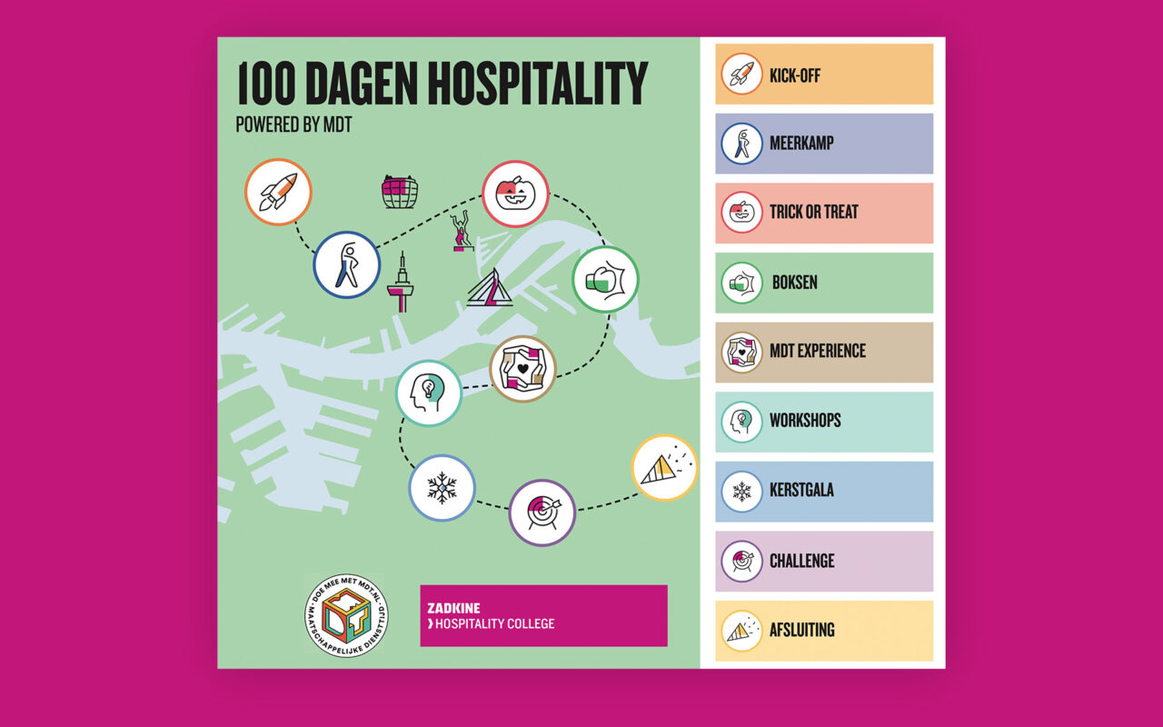 Bergjemaar_Portfolio_Zadkine_29